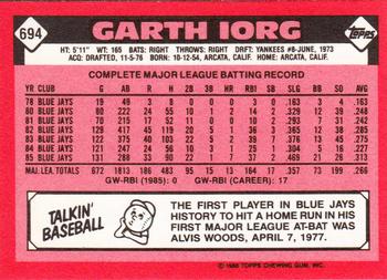 1986 Topps - Collector's Edition (Tiffany) #694 Garth Iorg Back