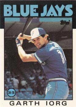 1986 Topps - Collector's Edition (Tiffany) #694 Garth Iorg Front