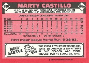 1986 Topps - Collector's Edition (Tiffany) #788 Marty Castillo Back