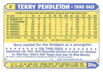 1987 Topps - Collector's Edition (Tiffany) #8 Terry Pendleton Back