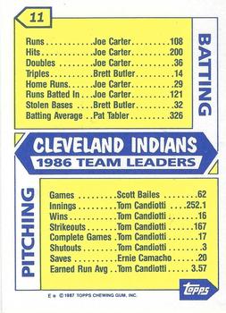 1987 Topps - Collector's Edition (Tiffany) #11 Indians Leaders Back