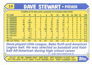 1987 Topps - Collector's Edition (Tiffany) #14 Dave Stewart Back
