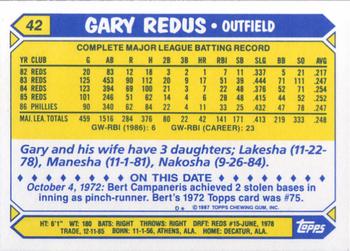1987 Topps - Collector's Edition (Tiffany) #42 Gary Redus Back