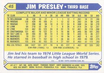1987 Topps - Collector's Edition (Tiffany) #45 Jim Presley Back