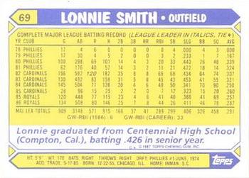 1987 Topps - Collector's Edition (Tiffany) #69 Lonnie Smith Back