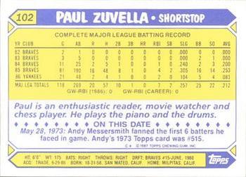 1987 Topps - Collector's Edition (Tiffany) #102 Paul Zuvella Back