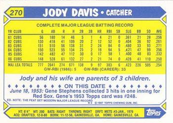 1987 Topps - Collector's Edition (Tiffany) #270 Jody Davis Back