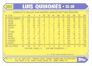 1987 Topps - Collector's Edition (Tiffany) #362 Luis Quinones Back
