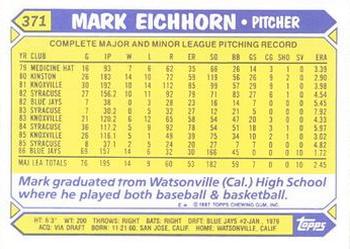 1987 Topps - Collector's Edition (Tiffany) #371 Mark Eichhorn Back
