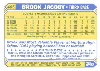 1987 Topps - Collector's Edition (Tiffany) #405 Brook Jacoby Back