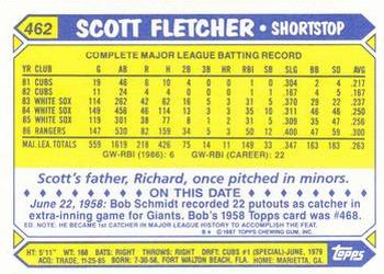 1987 Topps - Collector's Edition (Tiffany) #462 Scott Fletcher Back