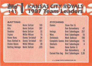1988 Topps - Collector's Edition (Tiffany) #141 Royals Leaders Back