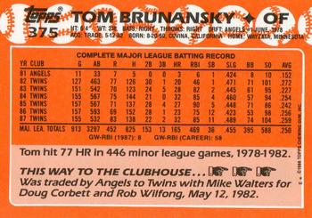 1988 Topps - Collector's Edition (Tiffany) #375 Tom Brunansky Back
