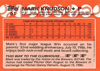 1988 Topps - Collector's Edition (Tiffany) #61 Mark Knudson Back