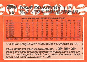 1988 Topps - Collector's Edition (Tiffany) #68 Dave Dravecky Back
