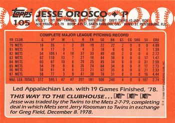 1988 Topps - Collector's Edition (Tiffany) #105 Jesse Orosco Back