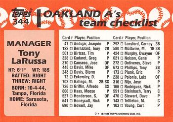 1988 Topps - Collector's Edition (Tiffany) #344 Tony LaRussa Back