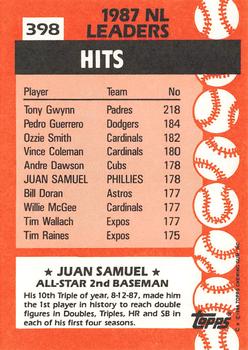 1988 Topps - Collector's Edition (Tiffany) #398 Juan Samuel Back