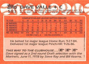 1988 Topps - Collector's Edition (Tiffany) #583 Dave Valle Back