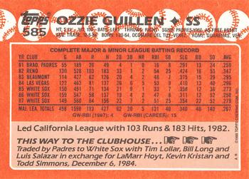 1988 Topps - Collector's Edition (Tiffany) #585 Ozzie Guillen Back