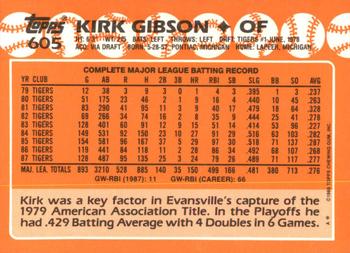 1988 Topps - Collector's Edition (Tiffany) #605 Kirk Gibson Back