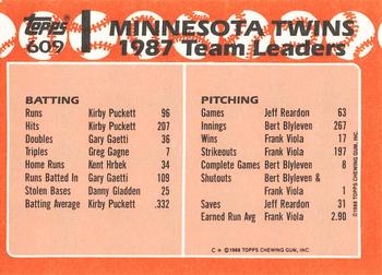 1988 Topps - Collector's Edition (Tiffany) #609 Twins Leaders Back