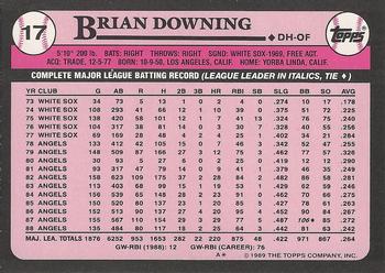 1989 Topps - Collector's Edition (Tiffany) #17 Brian Downing Back