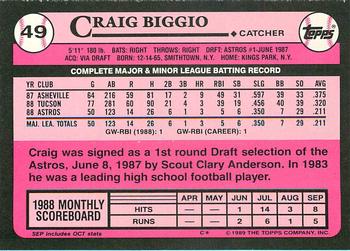 1989 Topps - Collector's Edition (Tiffany) #49 Craig Biggio Back