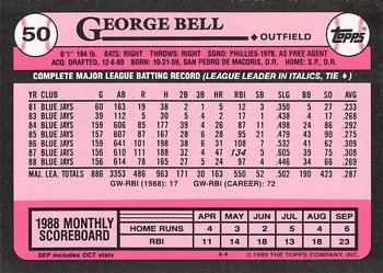 1989 Topps - Collector's Edition (Tiffany) #50 George Bell Back