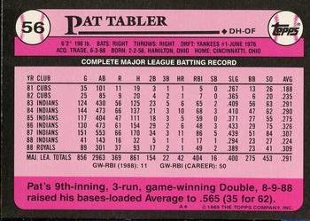 1989 Topps - Collector's Edition (Tiffany) #56 Pat Tabler Back