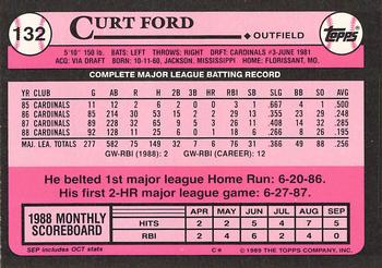 1989 Topps - Collector's Edition (Tiffany) #132 Curt Ford Back