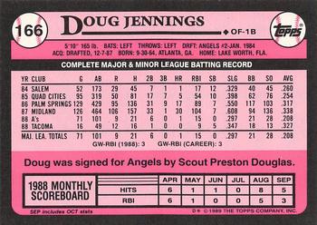 1989 Topps - Collector's Edition (Tiffany) #166 Doug Jennings Back