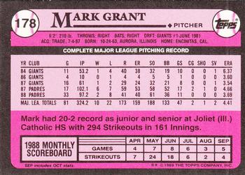 1989 Topps - Collector's Edition (Tiffany) #178 Mark Grant Back