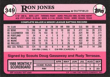 1989 Topps - Collector's Edition (Tiffany) #349 Ron Jones Back