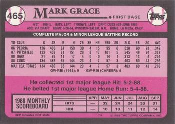 1989 Topps - Collector's Edition (Tiffany) #465 Mark Grace Back
