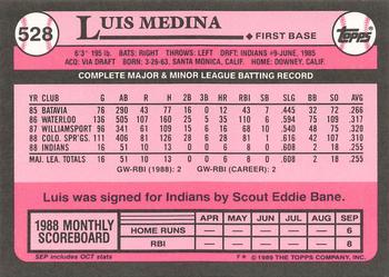 1989 Topps - Collector's Edition (Tiffany) #528 Luis Medina Back