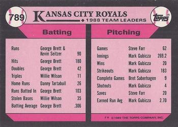1989 Topps - Collector's Edition (Tiffany) #789 Royals Leaders Back