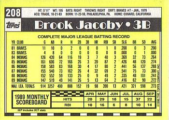1990 Topps - Collector's Edition (Tiffany) #208 Brook Jacoby Back