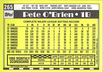 1990 Topps - Collector's Edition (Tiffany) #265 Pete O'Brien Back
