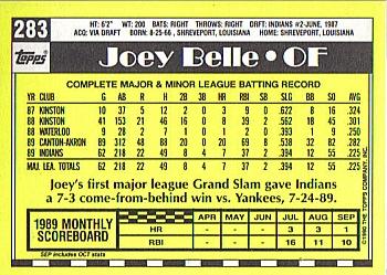 1990 Topps - Collector's Edition (Tiffany) #283 Joey Belle Back