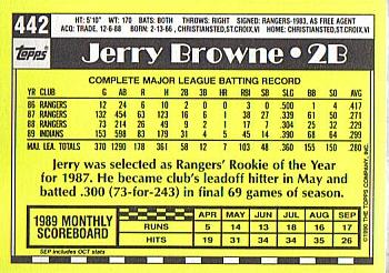 1990 Topps - Collector's Edition (Tiffany) #442 Jerry Browne Back