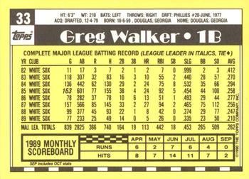 1990 Topps - Collector's Edition (Tiffany) #33 Greg Walker Back