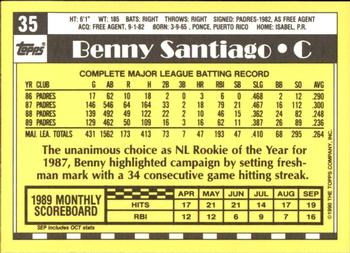 1990 Topps - Collector's Edition (Tiffany) #35 Benny Santiago Back