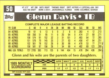 1990 Topps - Collector's Edition (Tiffany) #50 Glenn Davis Back