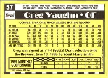 1990 Topps - Collector's Edition (Tiffany) #57 Greg Vaughn Back