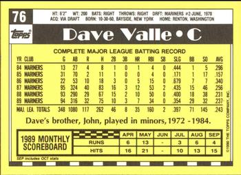 1990 Topps - Collector's Edition (Tiffany) #76 Dave Valle Back