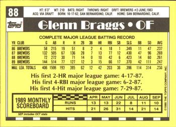 1990 Topps - Collector's Edition (Tiffany) #88 Glenn Braggs Back