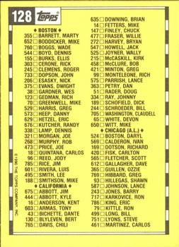 1990 Topps - Collector's Edition (Tiffany) #128 Checklist 1 of 6 Back