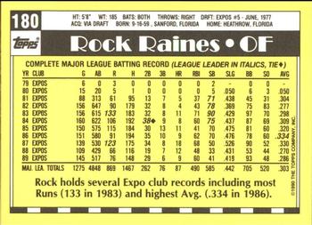 1990 Topps - Collector's Edition (Tiffany) #180 Rock Raines Back