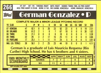 1990 Topps - Collector's Edition (Tiffany) #266 German Gonzalez Back